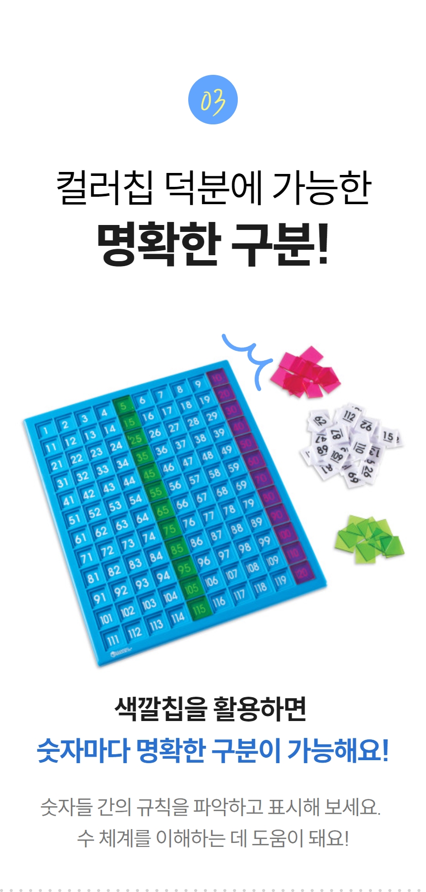 예술놀이터러닝리소스수배열판120